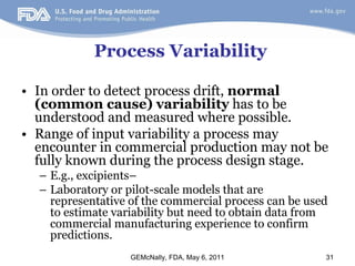 Presentation Process Validation A Lifecycle Approach .pdf