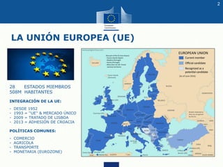 LA UNIÓN EUROPEA (UE)
28 ESTADOS MIEMBROS
508M HABITANTES
INTEGRACIÓN DE LA UE:
- DESDE 1952
- 1993 = ''UE'' & MERCADO ÚNI...