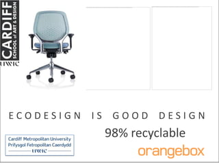 ECODESIGN   IS    GOOD    DESIGN
                 98% recyclable
 