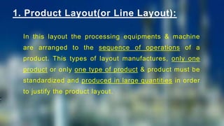 Presentation production 3.pptx