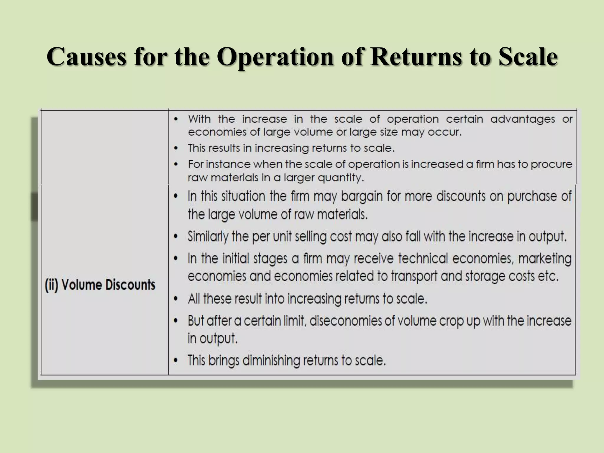 Causes for the Operation of Returns to Scale
 
