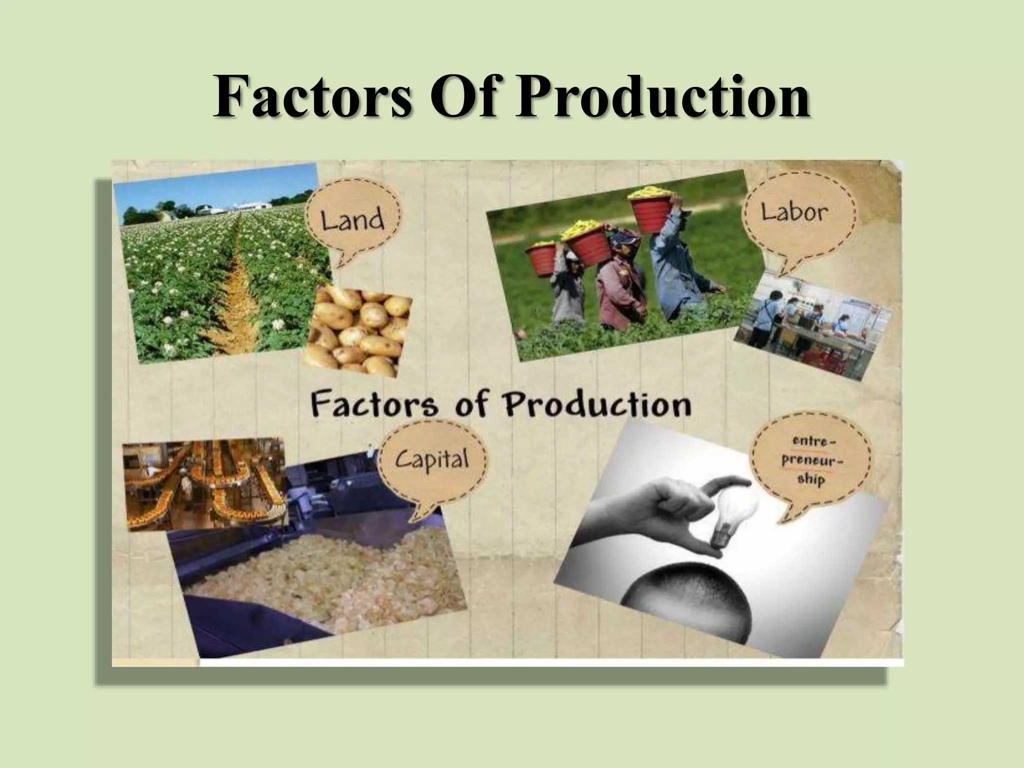 Factors Of Production
 