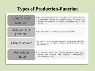 PRODUCTION FUNCTION PPT.pptx