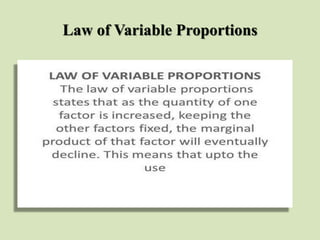 Law of Variable Proportions
 