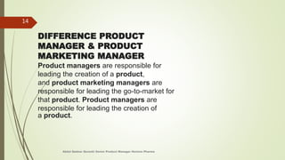 DIFFERENCE PRODUCT
MANAGER & PRODUCT
MARKETING MANAGER
Product managers are responsible for
leading the creation of a product,
and product marketing managers are
responsible for leading the go-to-market for
that product. Product managers are
responsible for leading the creation of
a product.
Abdul Qadeer Qureshi Senior Product Manager Horizon Pharma
14
 