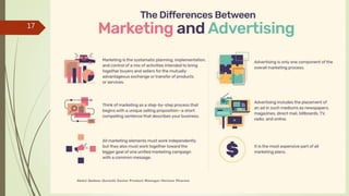 Abdul Qadeer Qureshi Senior Product Manager Horizon Pharma
17
 