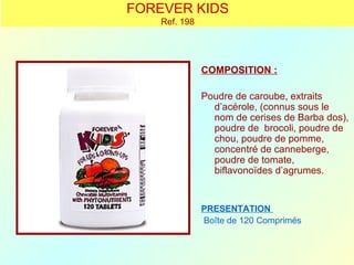 FOREVER KIDS
    Ref. 198




               COMPOSITION :

               Poudre de caroube, extraits
                 d’acérole, (connus sous le
                 nom de cerises de Barba dos),
                 poudre de brocoli, poudre de
                 chou, poudre de pomme,
                 concentré de canneberge,
                 poudre de tomate,
                 biflavonoïdes d’agrumes.


               PRESENTATION
               Boîte de 120 Comprimés
 