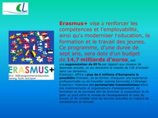 Erasmus+ vise à renforcer les 
compétences et l'employabilité, 
ainsi qu'à moderniser l’éducation, la 
formation et le travail des jeunes. 
Ce programme, d'une durée de 
sept ans, sera doté d'un budget 
de 14,7 milliards d'euros, soit 
une augmentation de 40%par rapport aux niveaux de 
dépenses actuels, ce qui démontre la volonté de l'UE d'investir 
dans ces domaines. 
Erasmus+ offrira à plus de 4 millions d'Européens la 
possibilité d'étudier, de se former, d'acquérir une expérience 
professionnelle ou de travailler comme bénévoles à l'étranger. 
Erasmus+ financera des partenariats transnationaux entre 
des établissements et organisations d'enseignement, de 
formation et de jeunesse afin de favoriser la coopération et de 
jeter un pont entre le monde de l'enseignement et celui du 
travail, et de combler ainsi les lacunes actuelles en matière de 
compétences en Europe. 
 