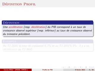 ´
Definition Profil



 ´
Definition
Une acc´l´ration (resp. d´c´l´ration) du PIB correspond ` un taux de
        ee               e ee                             a
croissance observ´ sup´rieur (resp. inf´rieur) au taux de croissance observ´
                 e    e                e                                   e
du trimestre pr´c´dent.
               e e

Exemple
Au T2 2010, le taux de croissance 0, 7% et au T3 2010 0, 5% : il y a eu
d´c´l´ration au T3 2010.
 e ee




Cornec,Mikol   (INSEE, DRESS )   Proﬁls du PIB               9 f´vrier 2012
                                                                e             4 / 30
 