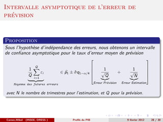 Intervalle asymptotique de l’erreur de
  ´
prevision


Proposition
Sous l’hypoth`se d’ind´pendance des erreurs, nous obtenons un intervalle
             e        e
de conﬁance asymptotique pour le taux d’erreur moyen de pr´vision
                                                           e
                                                                                                     
                     Q
                1                                              1                        1            
                          εi       ∈ p1 ± σ q1−α/4 
                                          ˆ                    √              +         √
                                                                                                     
                Q
                                                                                                      
                    i=1
                                                                Q                        N           
     Moyenne des futures erreurs                         Erreur Pr e vision
                                                                   ´              Erreur Estimation


avec N le nombre de trimestres pour l’estimation, et Q pour la pr´vision.
                                                                 e




Cornec,Mikol   (INSEE, DRESS )           Proﬁls du PIB                               9 f´vrier 2012
                                                                                        e                 28 / 30
 