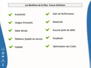 Les Bénéfices de la Fibre France CitéVision



Evolutivité                              Gain de Performance


Usages Innovants                         Réactivité


Débit illimité                           Aucune perte de débit


Meilleure Qualité de service             Souplesse


Fiabilité                                Optimisation des Coûts
 