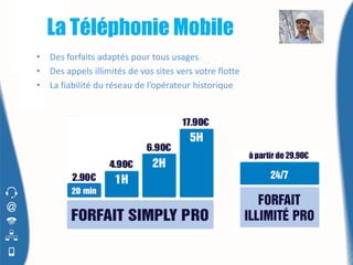 La Téléphonie Mobile
•   Des forfaits adaptés pour tous usages
•   Des appels illimités de vos sites vers votre flotte
•   La fiabilité du réseau de l’opérateur historique
 