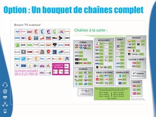 Option : Un bouquet de chaînes complet

                   Chaînes à la carte :
 