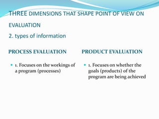 THREE DIMENSIONS THAT SHAPE POINT OF VIEW ON
EVALUATION
2. types of information
PROCESS EVALUATION PRODUCT EVALUATION
 1. Focuses on the workings of
a program (processes)
 1. Focuses on whether the
goals (products) of the
program are being achieved
 