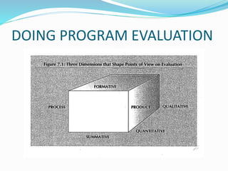 DOING PROGRAM EVALUATION
 