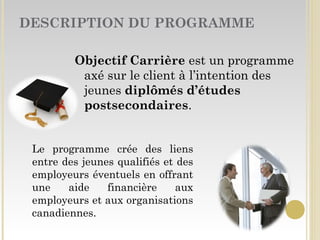 DESCRIPTION DU PROGRAMME
Le programme crée des liens
entre des jeunes qualifiés et des
employeurs éventuels en offrant
une aide financière aux
employeurs et aux organisations
canadiennes.
Objectif Carrière est un programme
axé sur le client à l’intention des
jeunes diplômés d’études
postsecondaires.
 