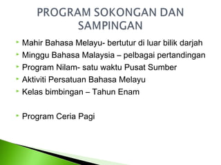  Mahir Bahasa Melayu- bertutur di luar bilik darjah
 Minggu Bahasa Malaysia – pelbagai pertandingan

 Program Nilam- satu waktu Pusat Sumber

 Aktiviti Persatuan Bahasa Melayu

 Kelas bimbingan – Tahun Enam



   Program Ceria Pagi
 