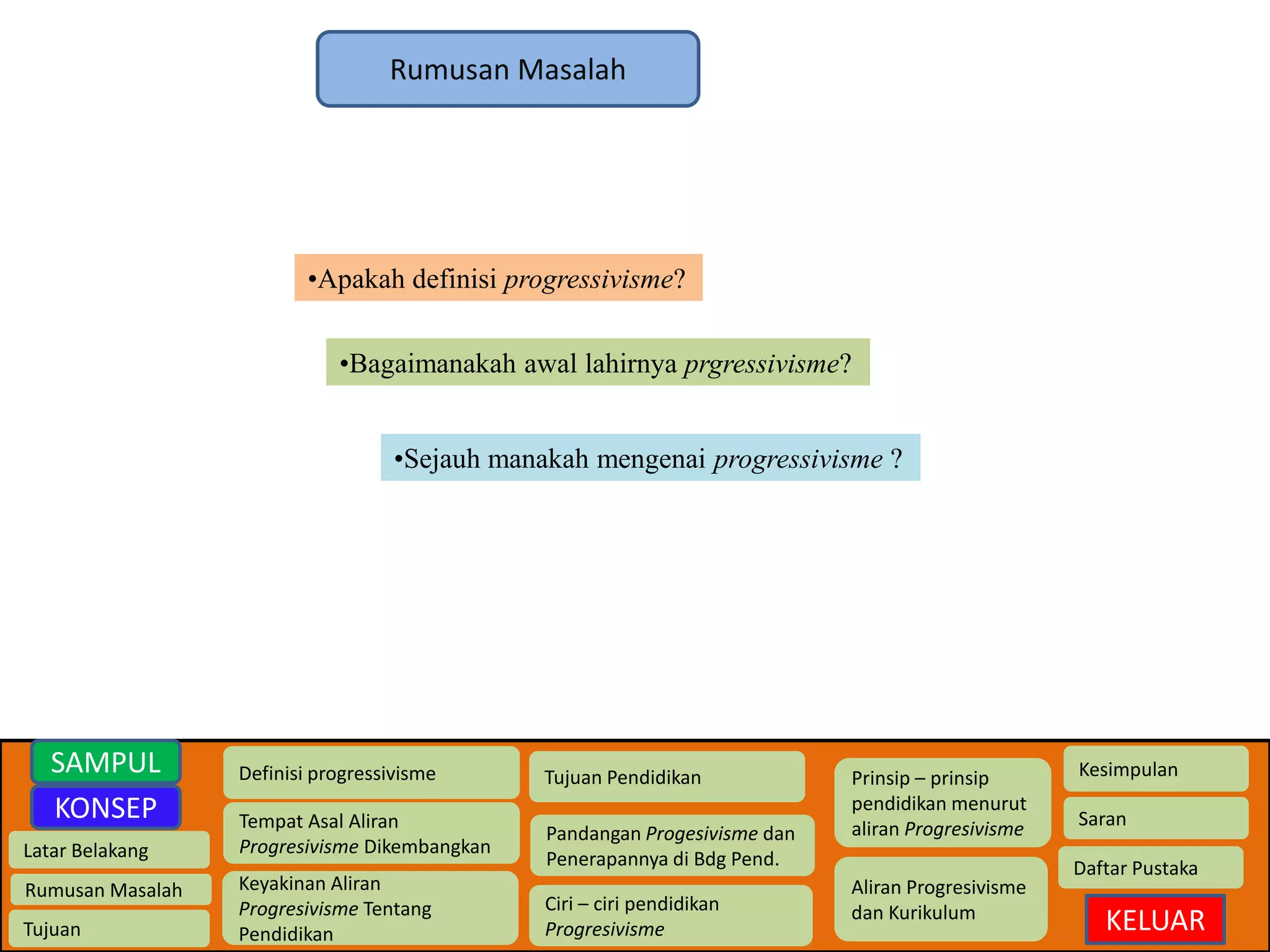 Latar Belakang 
Rumusan Masalah 
Tujuan 
Definisi progressivisme 
Tempat Asal Aliran 
Progresivisme Dikembangkan 
Keyakinan Aliran 
Progresivisme Tentang 
Pendidikan 
Tujuan Pendidikan 
Pandangan Progesivisme dan 
Penerapannya di Bdg Pend. 
Ciri – ciri pendidikan 
Progresivisme 
Prinsip – prinsip 
pendidikan menurut 
aliran Progresivisme 
Aliran Progresivisme 
dan Kurikulum 
Kesimpulan 
Saran 
Daftar Pustaka 
KELUAR 
SAMPUL 
KONSEP 
Rumusan Masalah 
•Apakah definisi progressivisme? 
•Bagaimanakah awal lahirnya prgressivisme? 
•Sejauh manakah mengenai progressivisme ? 
 