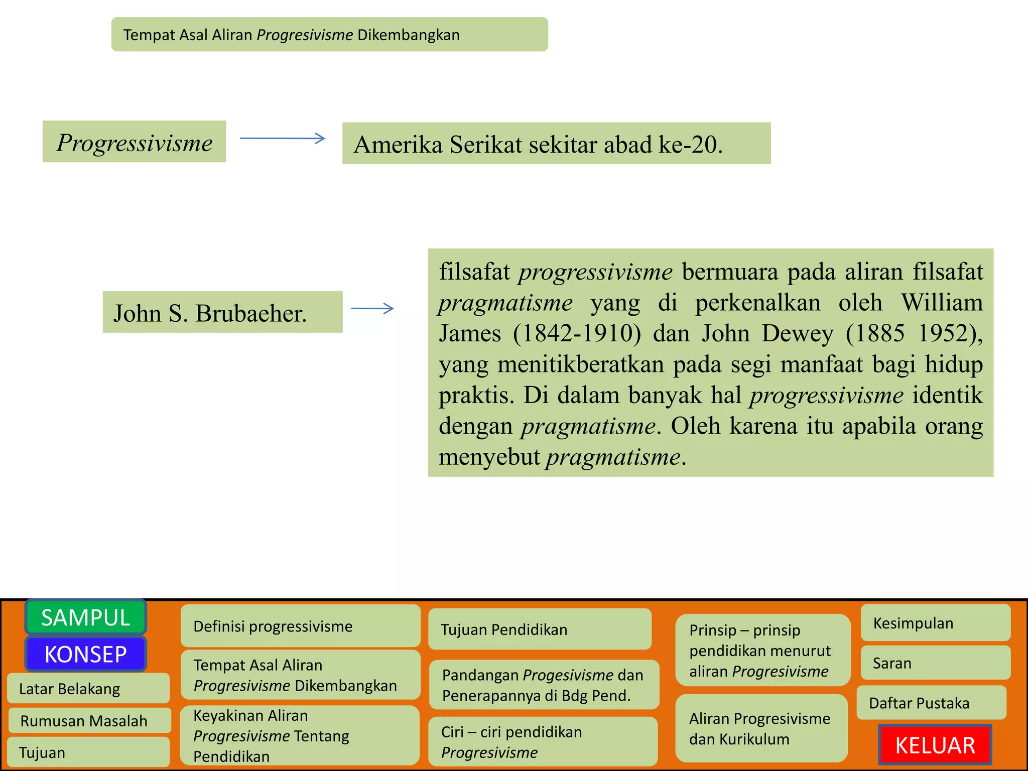 Tempat Asal Aliran Progresivisme Dikembangkan 
Progressivisme Amerika Serikat sekitar abad ke-20. 
John S. Brubaeher. 
Latar Belakang 
Rumusan Masalah 
Tujuan 
Definisi progressivisme 
Tempat Asal Aliran 
Progresivisme Dikembangkan 
Keyakinan Aliran 
Progresivisme Tentang 
Pendidikan 
Tujuan Pendidikan 
Pandangan Progesivisme dan 
Penerapannya di Bdg Pend. 
Ciri – ciri pendidikan 
Progresivisme 
Prinsip – prinsip 
pendidikan menurut 
aliran Progresivisme 
Aliran Progresivisme 
dan Kurikulum 
Kesimpulan 
Saran 
Daftar Pustaka 
KELUAR 
SAMPUL 
KONSEP 
filsafat progressivisme bermuara pada aliran filsafat 
pragmatisme yang di perkenalkan oleh William 
James (1842-1910) dan John Dewey (1885 1952), 
yang menitikberatkan pada segi manfaat bagi hidup 
praktis. Di dalam banyak hal progressivisme identik 
dengan pragmatisme. Oleh karena itu apabila orang 
menyebut pragmatisme. 
 