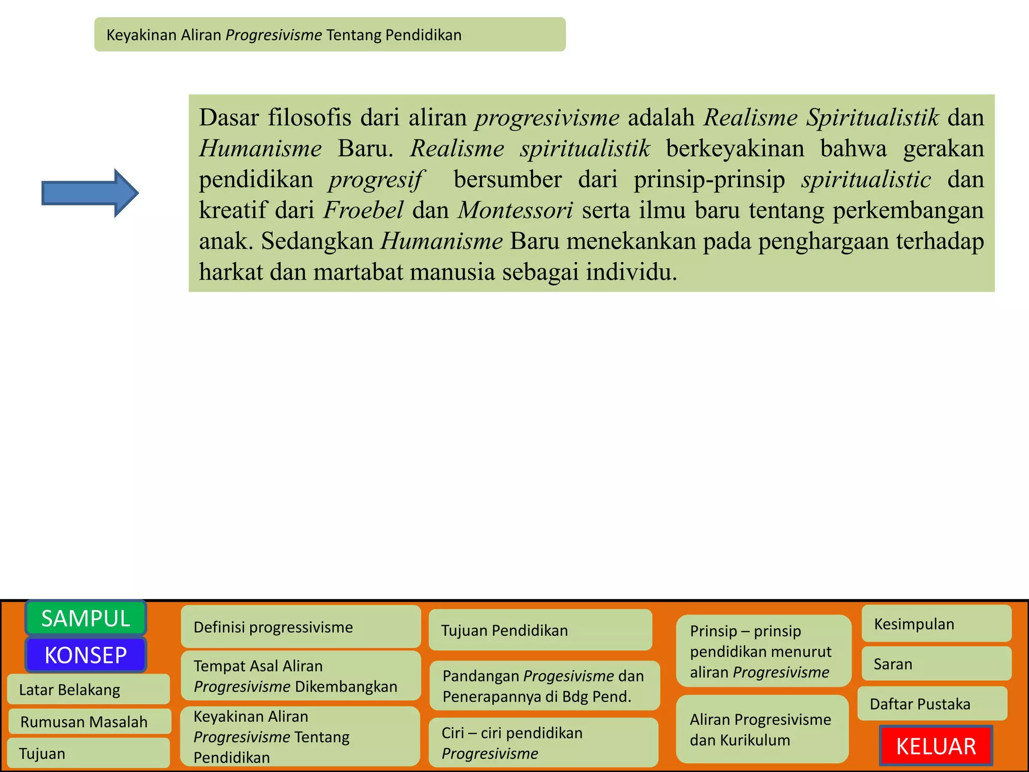 Keyakinan Aliran Progresivisme Tentang Pendidikan 
Latar Belakang 
Rumusan Masalah 
Tujuan 
Definisi progressivisme 
Tempat Asal Aliran 
Progresivisme Dikembangkan 
Keyakinan Aliran 
Progresivisme Tentang 
Pendidikan 
Tujuan Pendidikan 
Pandangan Progesivisme dan 
Penerapannya di Bdg Pend. 
Ciri – ciri pendidikan 
Progresivisme 
Prinsip – prinsip 
pendidikan menurut 
aliran Progresivisme 
Aliran Progresivisme 
dan Kurikulum 
Kesimpulan 
Saran 
Daftar Pustaka 
KELUAR 
SAMPUL 
KONSEP 
Dasar filosofis dari aliran progresivisme adalah Realisme Spiritualistik dan 
Humanisme Baru. Realisme spiritualistik berkeyakinan bahwa gerakan 
pendidikan progresif bersumber dari prinsip-prinsip spiritualistic dan 
kreatif dari Froebel dan Montessori serta ilmu baru tentang perkembangan 
anak. Sedangkan Humanisme Baru menekankan pada penghargaan terhadap 
harkat dan martabat manusia sebagai individu. 
 