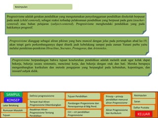 Kesimpulan 
Progresivisme adalah gerakan pendidikan yang mengutamakan penyelenggaraan pendidikan disekolah berpusat 
pada anak (child centered), sebagai reaksi terhadap pelaksanaan pendidikan yang berpusat pada guru (teacher-centered) 
Latar Belakang 
Rumusan Masalah 
Tujuan 
Definisi progressivisme 
Tempat Asal Aliran 
Progresivisme Dikembangkan 
Keyakinan Aliran 
Progresivisme Tentang 
Pendidikan 
Tujuan Pendidikan 
Pandangan Progesivisme dan 
Penerapannya di Bdg Pend. 
Ciri – ciri pendidikan 
Progresivisme 
Prinsip – prinsip 
pendidikan menurut 
aliran Progresivisme 
Aliran Progresivisme 
dan Kurikulum 
Kesimpulan 
Saran 
Daftar Pustaka 
KELUAR 
SAMPUL 
KONSEP 
atau bahan pelajaran (subject-centered). Progresivisme menghendaki pendidikan yang pada 
hakikatnya progresif. 
Progresivisme dianggap sebagai aliran pikiran yang baru muncul dengan jelas pada pertengahan abad ke-19, 
akan tetapi garis perkembangannya dapat ditarik jauh kebelakang sampai pada zaman Yunani purba yaitu 
melalui pemikiran-pemikiran Hiraclitus, Socrates, Protagoras, dan Aristoteles. 
Progresivisme berpandangan bahwa tujuan keseluruhan pendidikan adalah melatih anak agar kelak dapat 
bekerja, bekerja secara sistematis, mencintai kerja, dan bekerja dengan otak dan hati. Mereka berupaya 
mengembangkan kurikulum dan metode pengajaran yang berpangkal pada kebutuhan, kepentingan, dan 
inisiatif subjek didik. 
 