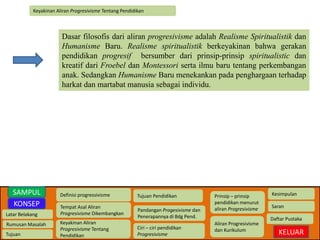 Keyakinan Aliran Progresivisme Tentang Pendidikan 
Latar Belakang 
Rumusan Masalah 
Tujuan 
Definisi progressivisme 
Tempat Asal Aliran 
Progresivisme Dikembangkan 
Keyakinan Aliran 
Progresivisme Tentang 
Pendidikan 
Tujuan Pendidikan 
Pandangan Progesivisme dan 
Penerapannya di Bdg Pend. 
Ciri – ciri pendidikan 
Progresivisme 
Prinsip – prinsip 
pendidikan menurut 
aliran Progresivisme 
Aliran Progresivisme 
dan Kurikulum 
Kesimpulan 
Saran 
Daftar Pustaka 
KELUAR 
SAMPUL 
KONSEP 
Dasar filosofis dari aliran progresivisme adalah Realisme Spiritualistik dan 
Humanisme Baru. Realisme spiritualistik berkeyakinan bahwa gerakan 
pendidikan progresif bersumber dari prinsip-prinsip spiritualistic dan 
kreatif dari Froebel dan Montessori serta ilmu baru tentang perkembangan 
anak. Sedangkan Humanisme Baru menekankan pada penghargaan terhadap 
harkat dan martabat manusia sebagai individu. 
 