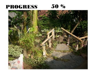 PROGRESS   50 %
 
