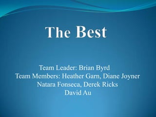 The BestTeam Leader: Brian Byrd	Team Members: Heather Garn, Diane JoynerNatara Fonseca, Derek RicksDavid Au                             