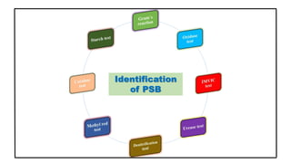 Identification
of PSB
 