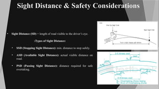 Safety Implementation of 3 Dimensions Alignment Coordination in Highway ...