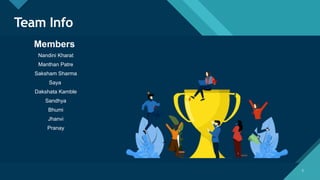 Click to edit Master title style
2
Team Info
2
Members
Nandini Kharat
Manthan Patre
Saksham Sharma
Saya
Dakshata Kamble
Sandhya
Bhumi
Jhanvi
Pranay
 