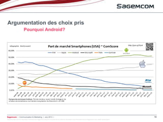 This document and the information contained are Sagemcom property and shall not be copied or disclosed to any third party without Sagemcom prior written authorization
Sagemcom | Communication & Marketing | July 2013 | 10
Argumentation des choix pris
Pourquoi Android?
 