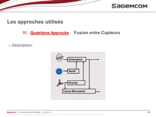 This document and the information contained are Sagemcom property and shall not be copied or disclosed to any third party without Sagemcom prior written authorization
Sagemcom | Communication & Marketing | July 2013 | 20
Les approches utilisés
IV. Quatrième Approche : Fusion entre Capteurs
o Description:
 