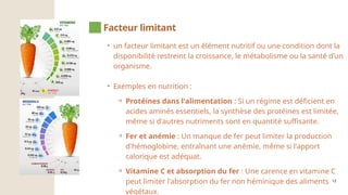 12
Facteur limitant
• un facteur limitant est un élément nutritif ou une condition dont la
disponibilité restreint la croissance, le métabolisme ou la santé d’un
organisme.
• Exemples en nutrition :
⚬ Protéines dans l'alimentation : Si un régime est déficient en
acides aminés essentiels, la synthèse des protéines est limitée,
même si d'autres nutriments sont en quantité suffisante.
⚬ Fer et anémie : Un manque de fer peut limiter la production
d'hémoglobine, entraînant une anémie, même si l'apport
calorique est adéquat.
⚬ Vitamine C et absorption du fer : Une carence en vitamine C
peut limiter l'absorption du fer non héminique des aliments
végétaux.
 