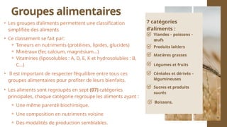 11
Viandes – poissons –
œufs
Produits laitiers
Matières grasses
Légumes et fruits
Céréales et dérivés –
légumineuses
Groupes alimentaires
• Les groupes d’aliments permettent une classification
simplifiée des aliments
• Ce classement se fait par:
⚬ Teneurs en nutriments (protéines, lipides, glucides)
⚬ Minéraux (fer, calcium, magnésium...)
⚬ Vitamines (liposolubles : A, D, E, K et hydrosolubles : B,
C...)
• Il est important de respecter l’équilibre entre tous ces
groupes alimentaires pour profiter de leurs bienfaits.
• Les aliments sont regroupés en sept (07) catégories
principales, chaque catégorie regroupe les aliments ayant :
⚬ Une même parenté biochimique,
⚬ Une composition en nutriments voisine
⚬ Des modalités de production semblables.
7 catégories
d’aliments :
Sucres et produits
sucrés
Boissons.
 