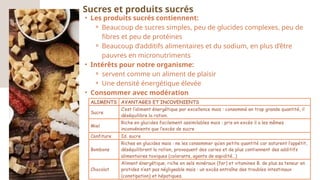• Les produits sucrés contiennent:
⚬ Beaucoup de sucres simples, peu de glucides complexes, peu de
fibres et peu de protéines
⚬ Beaucoup d’additifs alimentaires et du sodium, en plus d’être
pauvres en micronutriments
• Intérêts pour notre organisme:
⚬ servent comme un aliment de plaisir
⚬ Une densité énergétique élevée
• Consommer avec modération
Sucres et produits sucrés
 