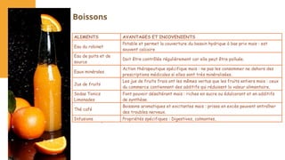 Boissons
 