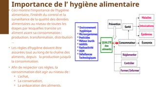 • Ceci montre l’importance de l’hygiène
alimentaire, l’intérêt du control et la
surveillance de la qualité des denrées
alimentaires au niveau de toutes les
étapes par lesquelles transite un
aliment avant sa consommation :
production, transformation, distribution
…
• Les règles d’hygiène doivent être
assurées tout au long de la chaîne des
aliments, depuis la production jusqu’à
la consommation.
• Afin de respecter ces règles, la
consommation doit agir au niveau de :
⚬ L’achat,
⚬ La conservation,
⚬ La préparation des aliments.
Importance de l’ hygiène alimentaire
 