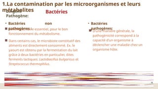 18
bénéfique, voire essentiel, pour le bon
fonctionnement du métabolisme.
D'une manière générale, la
pathogénicité correspond à la
capacité d'un organisme à
déclencher une maladie chez un
organisme hôte.
Dans certains cas, le microbiote constitutif des
aliments est directement consommé. Ex. le
yaourt est obtenu par la fermentation du lait
grâce à deux bactéries en particulier, dites
ferments lactiques: Lactobacillus bulgaricus et
Streptococcus thermophilus.
Bactéries
1.La contamination par les microorganismes et leurs
métabolites
b.Agent
Pathogène:
• Bactéries non
pathogènes :
• Bactéries
pathogènes:
 