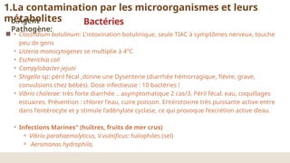 • Clostridium botulinum: L'intoxination botulinique, seule TIAC à symptômes nerveux, touche
peu de gens
• Listeria monocytogenes se multiplie à 4°C
• Escherichia coli
• Campylobacter jejuni
• Shigella sp: péril fécal ,donne une Dysenterie (diarrhée hémorragique, fièvre, grave,
convulsions chez bébés). Dose infectieuse : 10 bactéries !
• Vibrio cholerae: très forte diarrhée .. asymptomatique 2 cas/3. Péril fécal: eau, coquillages
estuaires. Prévention : chlorer l'eau, cuire poisson. Entérotoxine très puissante active entre
dans l'entérocyte et y stimule l’adénylate cyclase, ce qui provoque l’excrétion active d’eau.
• Infections Marines" (huîtres, fruits de mer crus)
⚬ Vibrio parahaemolyticus, V.vulnificus: halophiles (sel)
⚬ Aeromonas hydrophila,
Bactéries
1.La contamination par les microorganismes et leurs
métabolites
b.Agent
Pathogène:
 