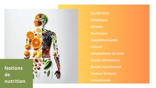 Notions
de
nutrition
NUTRITION
Diététique
Aliment
Nutriment
Supplémentation
Calorie
Métabolisme de base
Ration alimentaire
Besoin nutritionnel
Facteur limitant
Avitaminose
 