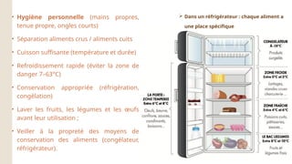 • Hygiène personnelle (mains propres,
tenue propre, ongles courts)
• Séparation aliments crus / aliments cuits
• Cuisson suffisante (température et durée)
• Refroidissement rapide (éviter la zone de
danger 7–63°C)
• Conservation appropriée (réfrigération,
congélation)
• Laver les fruits, les légumes et les œufs
avant leur utilisation ;
• Veiller à la propreté des moyens de
conservation des aliments (congélateur,
réfrigérateur).
 Dans un réfrigérateur : chaque aliment a
une place spécifique
 