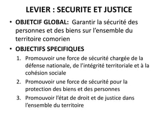 LEVIER : SECURITE ET JUSTICE
• OBJETCIF GLOBAL: Garantir la sécurité des
personnes et des biens sur l’ensemble du
territoire comorien
• OBJECTIFS SPECIFIQUES
1. Promouvoir une force de sécurité chargée de la
défense nationale, de l’intégrité territoriale et à la
cohésion sociale
2. Promouvoir une force de sécurité pour la
protection des biens et des personnes
3. Promouvoir l’état de droit et de justice dans
l’ensemble du territoire
 