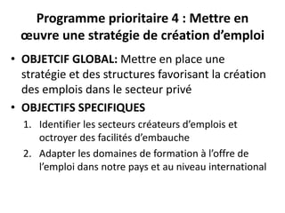 Programme prioritaire 4 : Mettre en
œuvre une stratégie de création d’emploi
• OBJETCIF GLOBAL: Mettre en place une
stratégie et des structures favorisant la création
des emplois dans le secteur privé
• OBJECTIFS SPECIFIQUES
1. Identifier les secteurs créateurs d’emplois et
octroyer des facilités d’embauche
2. Adapter les domaines de formation à l’offre de
l’emploi dans notre pays et au niveau international
 