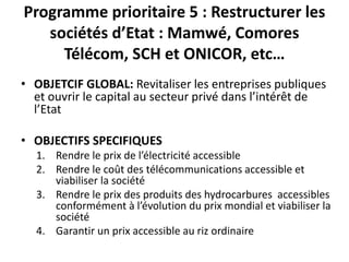 Programme prioritaire 5 : Restructurer les
sociétés d’Etat : Mamwé, Comores
Télécom, SCH et ONICOR, etc…
• OBJETCIF GLOBAL: Revitaliser les entreprises publiques
et ouvrir le capital au secteur privé dans l’intérêt de
l’Etat
• OBJECTIFS SPECIFIQUES
1. Rendre le prix de l’électricité accessible
2. Rendre le coût des télécommunications accessible et
viabiliser la société
3. Rendre le prix des produits des hydrocarbures accessibles
conformément à l’évolution du prix mondial et viabiliser la
société
4. Garantir un prix accessible au riz ordinaire
 