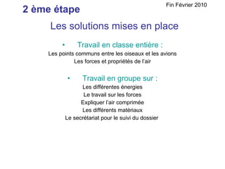 Les solutions mises en place Travail en classe entière : Les points communs entre les oiseaux et les avions Les forces et propriétés de l’air Travail en groupe sur : Les différentes énergies Le travail sur les forces Expliquer l’air comprimée Les différents matériaux Le secrétariat pour le suivi du dossier  2 ème étape Fin Février 2010 