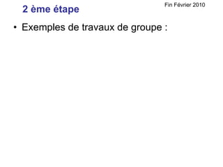 Exemples de travaux de groupe : 2 ème étape Fin Février 2010 
