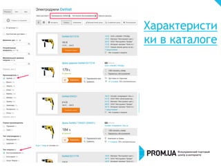 Характеристи
ки в каталоге
 