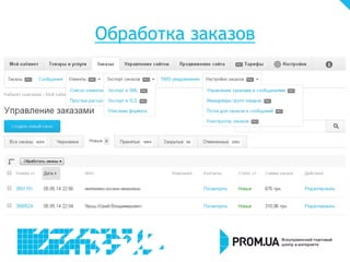 Обработка заказов
 