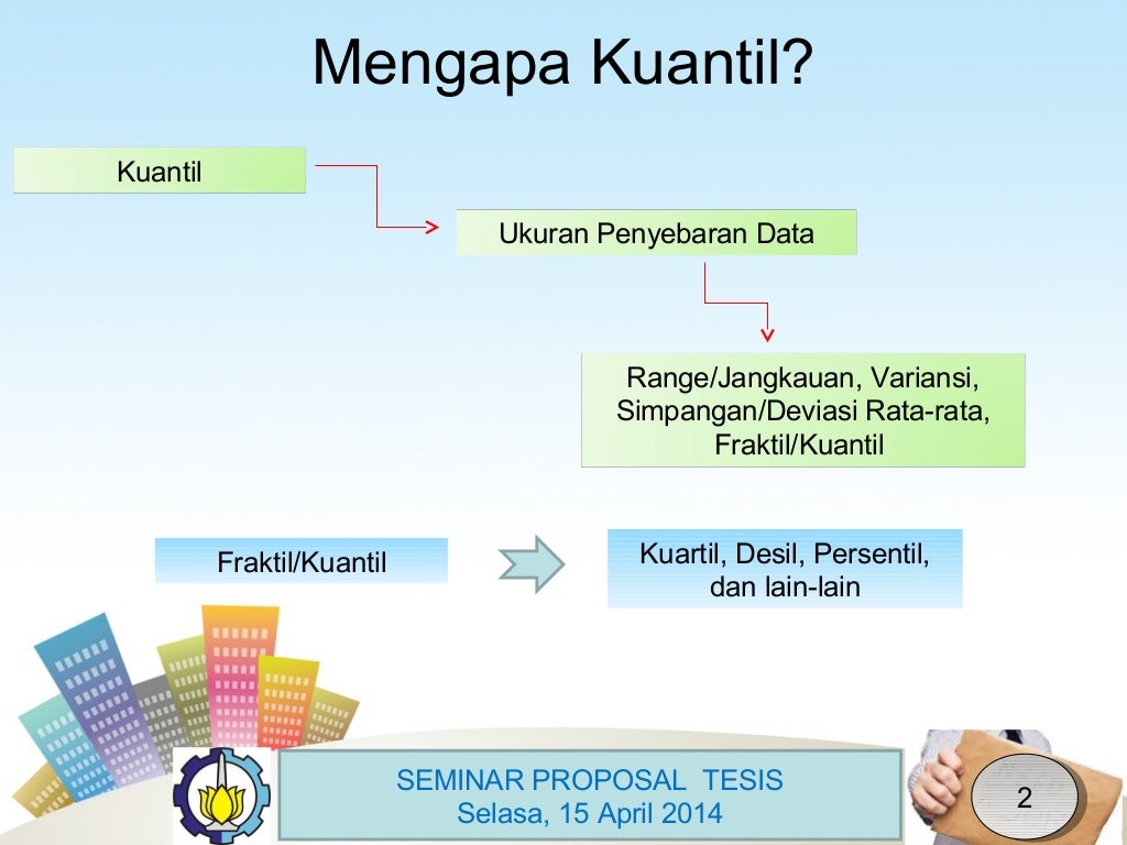 Research proposal presentation script image